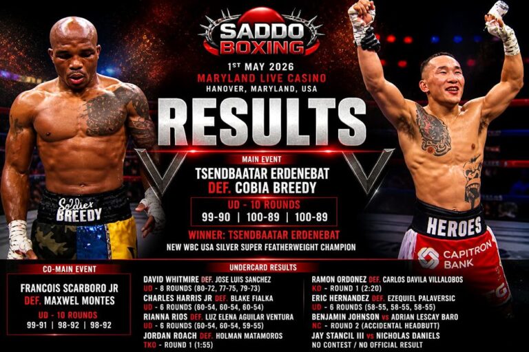 Tsendbaatar Erdenebat celebrates victory over Cobia Breedy during official fight result announcement in Maryland