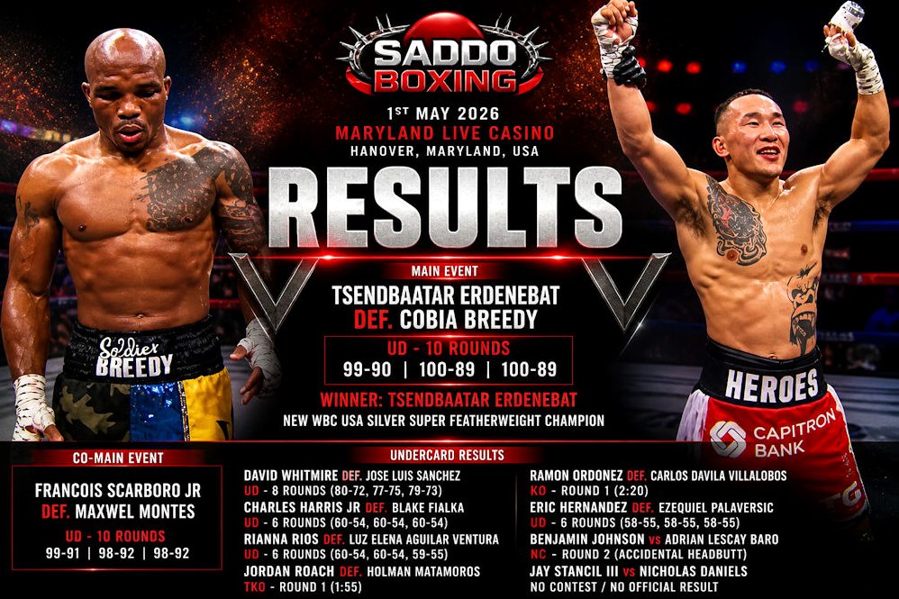 Tsendbaatar Erdenebat celebrates victory over Cobia Breedy during official fight result announcement in Maryland