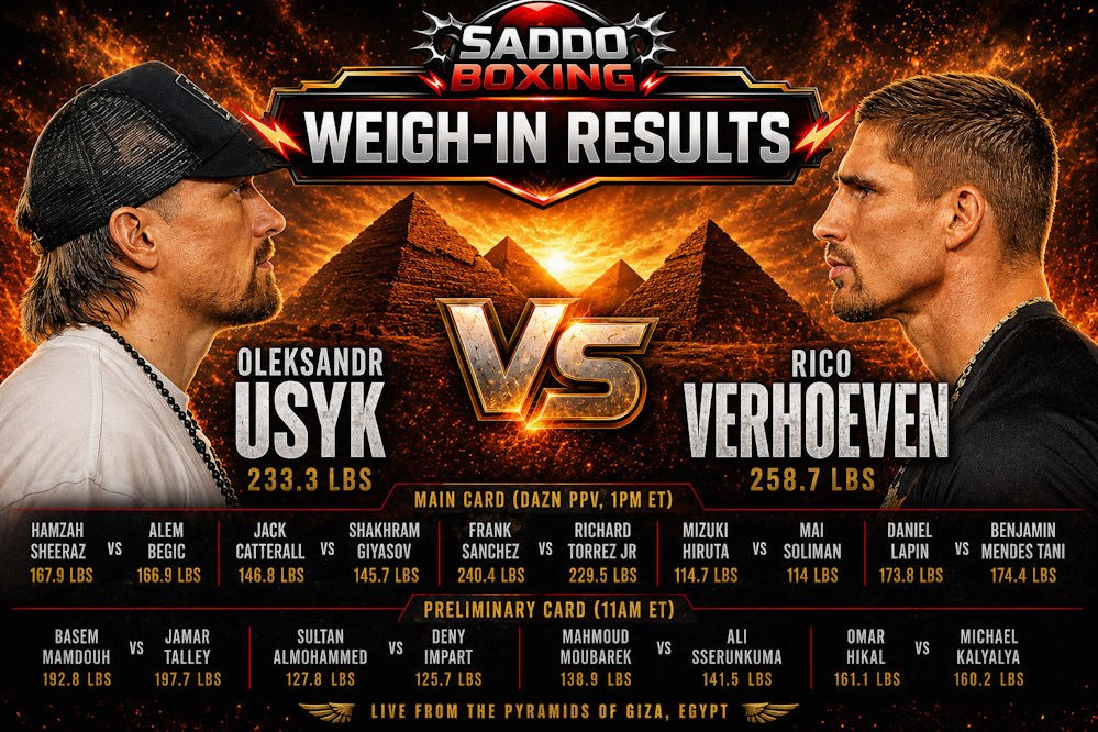Oleksandr Usyk and Rico Verhoeven face off during the official weigh-in for their heavyweight fight in Egypt with full undercard weights displayed on a Saddo Boxing graphic