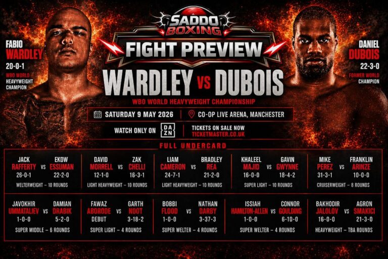 Fabio Wardley vs Daniel Dubois fight preview poster for the WBO World Heavyweight Championship at Co-op Live Arena in Manchester on May 9 2026