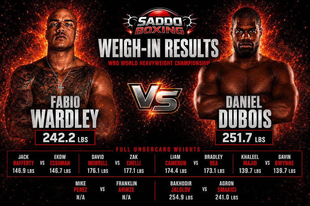 Fabio Wardley and Daniel Dubois weigh-in results graphic showing both heavyweights ahead of their WBO World Heavyweight Championship fight in Manchester
