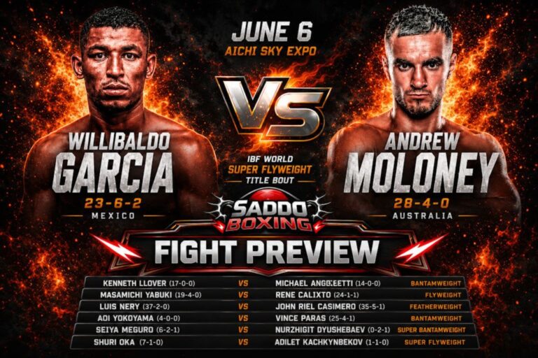 Willibaldo Garcia Perez and Andrew Moloney face off in a Saddo Boxing fight preview graphic for their IBF Super Flyweight World Title bout in Japan.